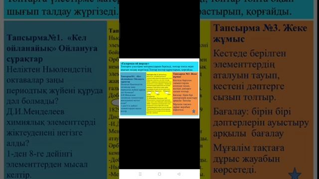 Химиялық элементтердің периодтық жүйесі смотреть онлайн