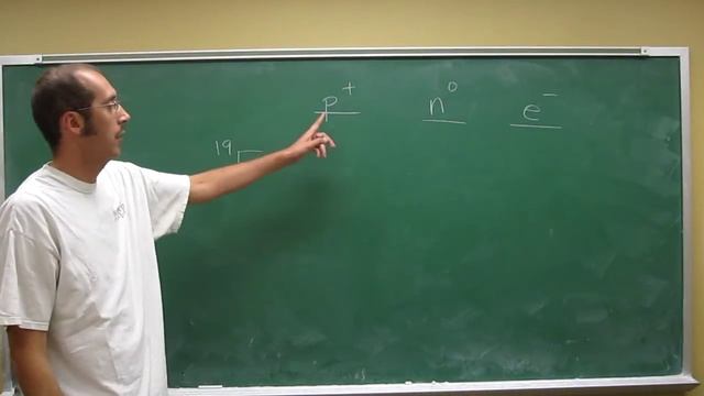 Protons, neutrons, electrons fluorine-19 004 смотреть онлайн