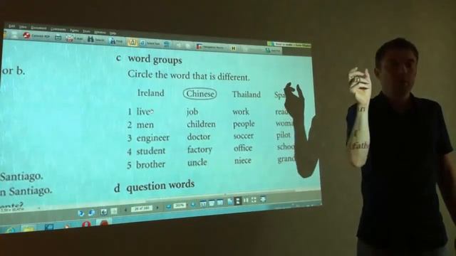 Английский язык для начинающих видео уроки смотреть онлайн