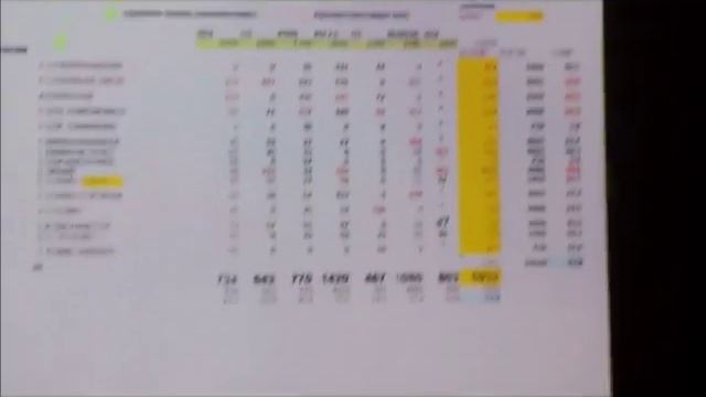 Relazione di Carlo Schiattarella смотреть онлайн