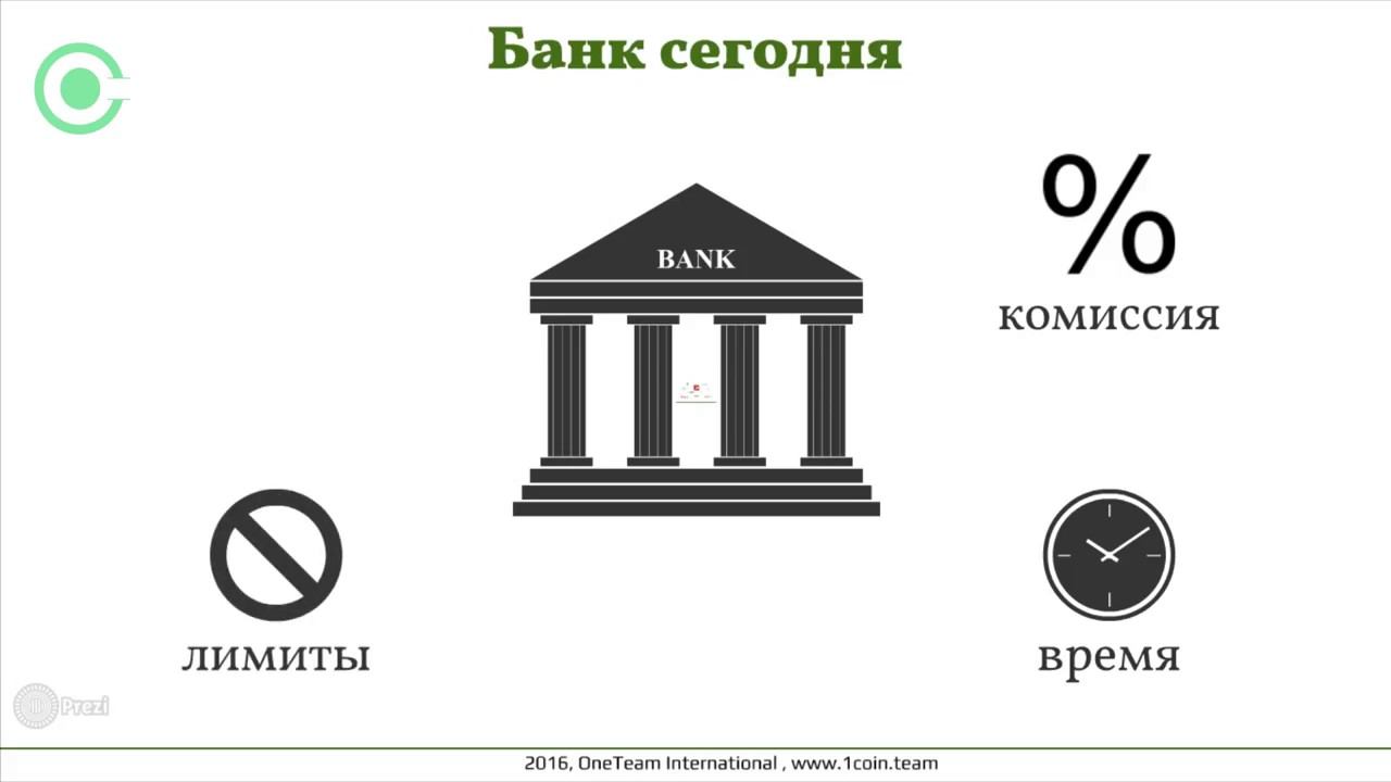 Уровень1 Тема 1 История денег смотреть онлайн