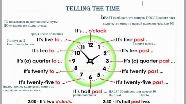 Telling the time Школа "Skills " смотреть онлайн