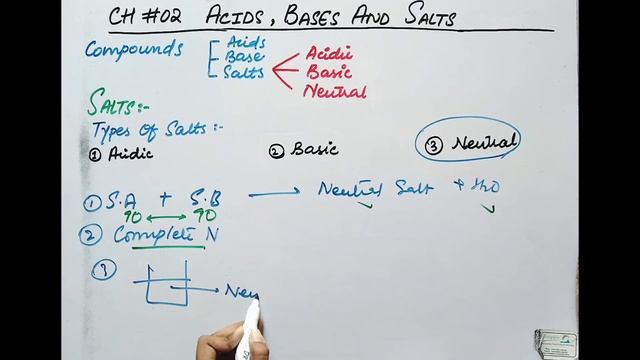 Ch 2 Acids, Base and Salts | Salts, pH and pOH, Buffer | Class 10 new chemistry book | Sindh board смотреть онлайн