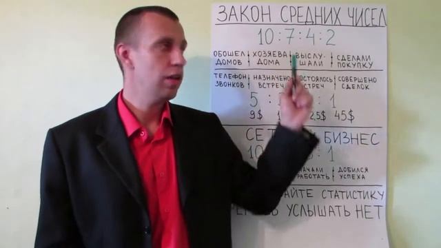 Закон средних чисел или Как стремится услышать 9-нет смотреть онлайн