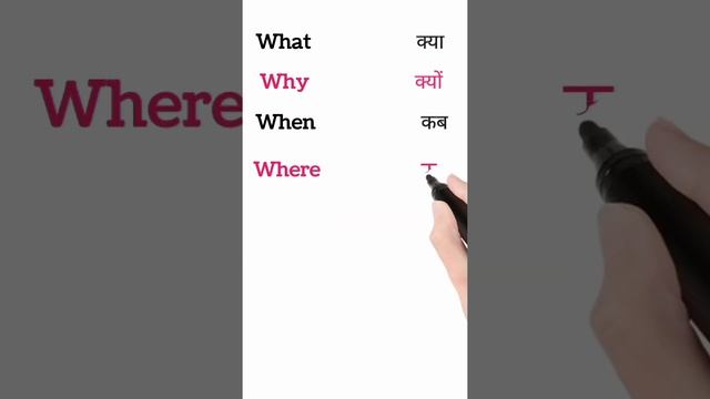 English vocabulary / Word Meaning/WH family English words смотреть онлайн