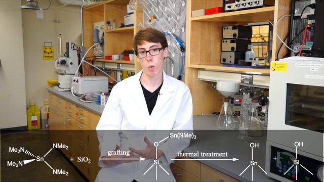 FTIR Analysis of Hetrogeneous Catalyst смотреть онлайн