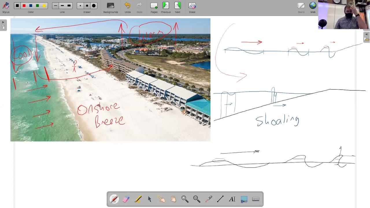 Onshore Breeze & Waves; Shoaling; Tsunami - Oceanography 4/28/21 смотреть онлайн