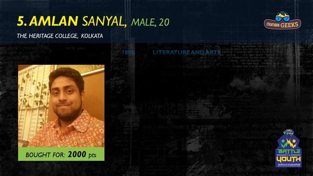 Mumbai GEEKS | Squad 2021 | PQL: Battle of the Youth смотреть онлайн