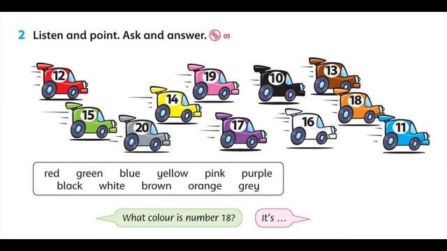 Family and Friends 2 Starter Lessons 3-4