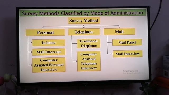 MBA major in Marketing, MKC смотреть онлайн