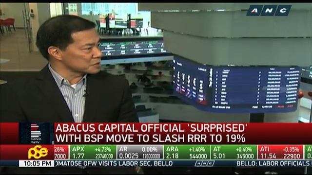 PH shares close at 2-month low смотреть онлайн