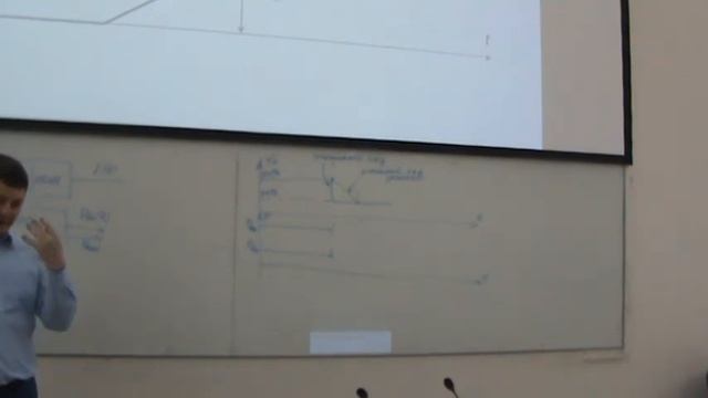 АТП17, Лекция 4 1 смотреть онлайн