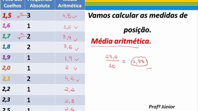 Estatística - video 1 (média , moda e mediana) смотреть онлайн