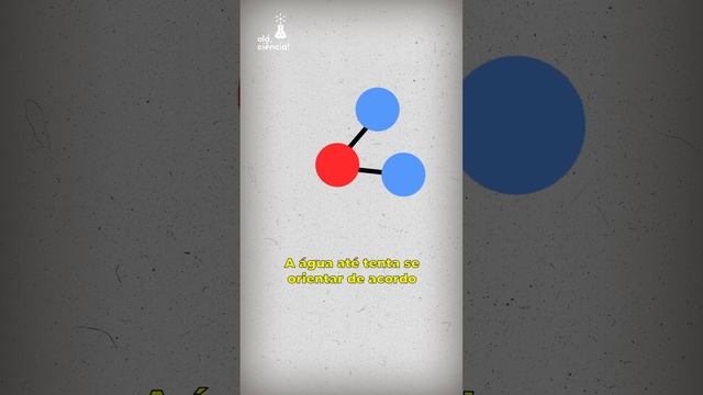 Como o MICROONDAS FUNCIONA? смотреть онлайн