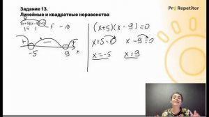 Полный разбор 13 задания ОГЭ по математике/линейные неравенства