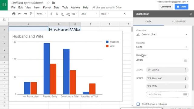 Google Sheets - Stacked Percentile Bar Graph смотреть онлайн