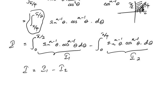 A nice integral смотреть онлайн