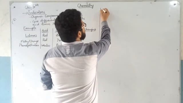 10 Chemistry online lectures|Chapter 10|Indicators,Universal Indicators & pH Meter|Sir Rashid khan смотреть онлайн