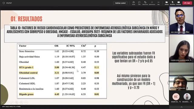 TESIS: FACTORES DE RIESGO CARDIOVASCULAR COMO PREDICTORES DE ENFERMEDAD ATEROESCLERO?TICA.... смотреть онлайн