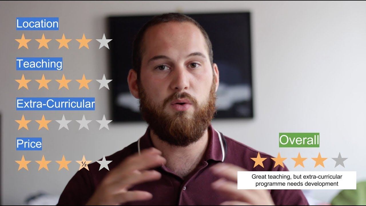 French Language School Review: L'Atelier 9 in Paris смотреть онлайн