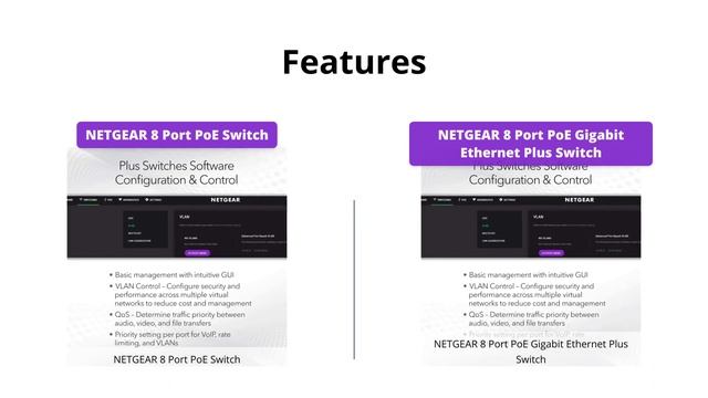 NETGEAR 8 Port PoE Gigabit Ethernet Plus Switch Comparison смотреть онлайн