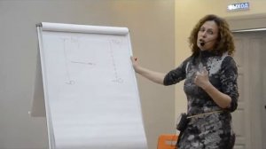 Сокальская_ ВЗРОСЛЕНИЕ