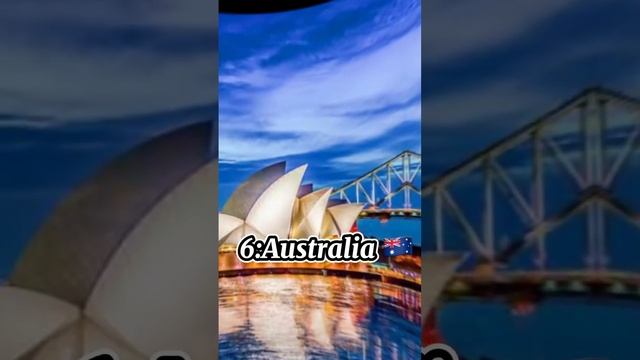 Top 10 largest countries in the world by area 🌎#viral #shortvideo смотреть онлайн