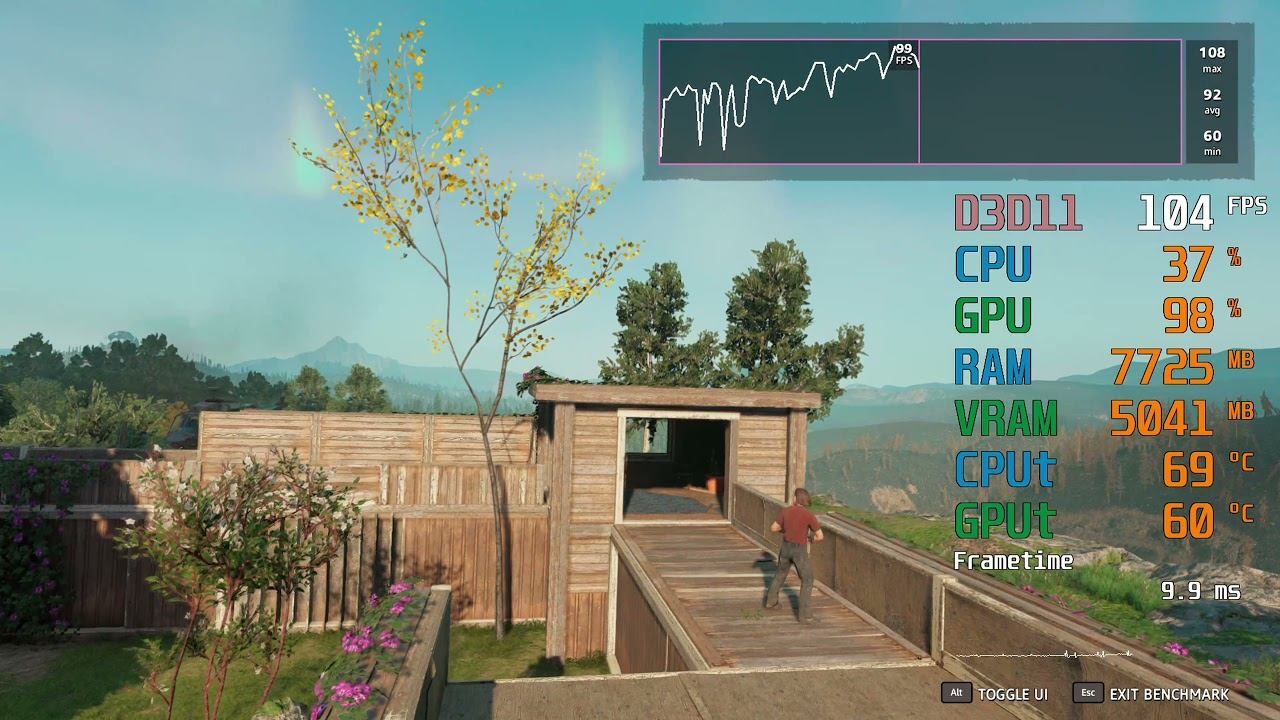 GeForce GTX 1660 ti -- Intel Core i5-11400 -- Far Cry New Dawn FPS Test i5-11400F смотреть онлайн