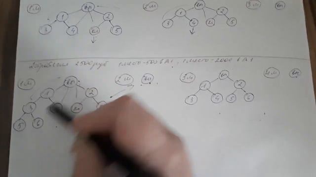 Стратегии входа в IRON MATRIX! смотреть онлайн