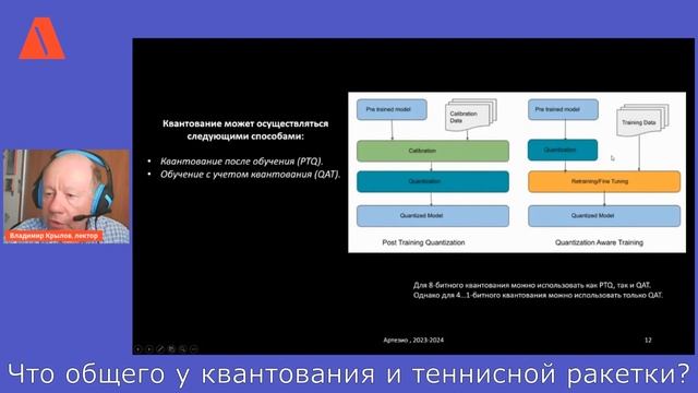 Что общего у квантования LLM и теннисной ракетки? смотреть онлайн
