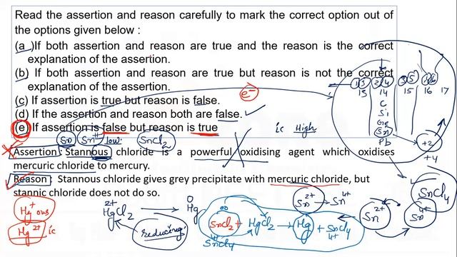 REDOX REACTION CLASS 11 NCERT NEW PATTERN BOBJECTIVE TYPE QUESTIONS WITH SOLUTIONS L-4 смотреть онлайн