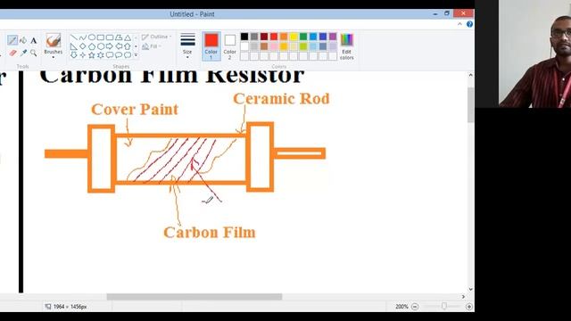 Types of Resistor смотреть онлайн