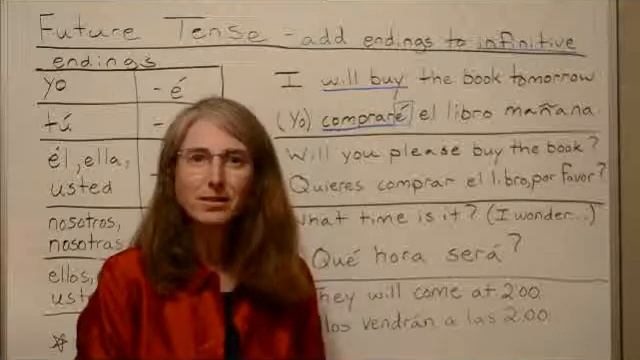 Spanish Future Tense Verbs смотреть онлайн