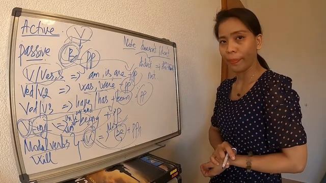 lesson 59/how to change the verbs of Active into Passive/ Cách đổi động từ ở thể bị động/ swiss vie смотреть онлайн