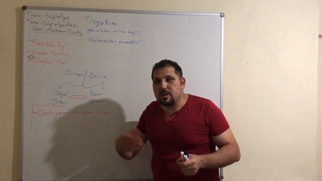 Coğrafya Nedir/ konusu, ilkeleri ve muhteşem dörtlü. (TYT) смотреть онлайн