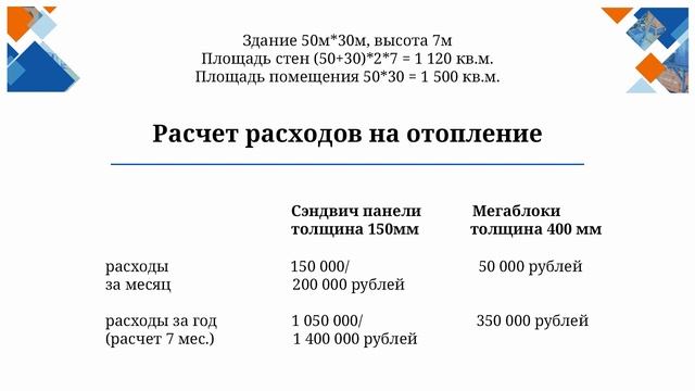 Мегаблоки МЕТЕМ из полистиролбетона смотреть онлайн
