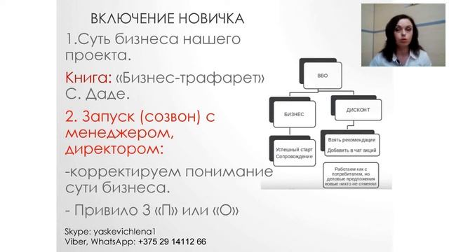 Онлайн- Бизнес. Система работы.[2017-06-12] смотреть онлайн