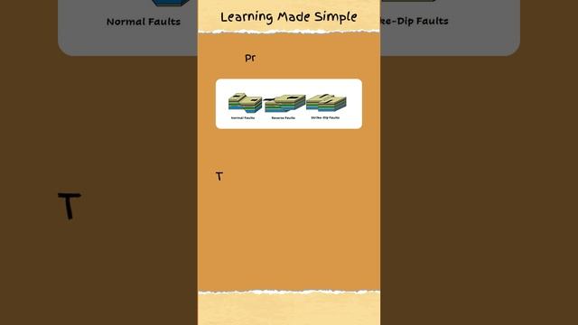 Practical Geology _ Fault #earthscience #practical #geology #geography смотреть онлайн