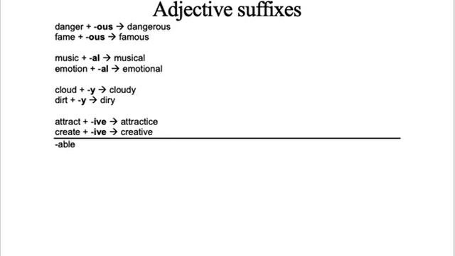 Adjectives And Suffixes | -ous -al -y - Less -ful -ive -able