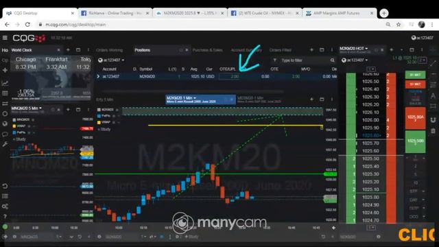 [LIVE] PROFIT RUSSELL 2000 INDEX DAY TRADING (ASIA SESSION) смотреть онлайн