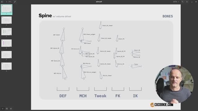 RIG_C03L08_add-spine-controls