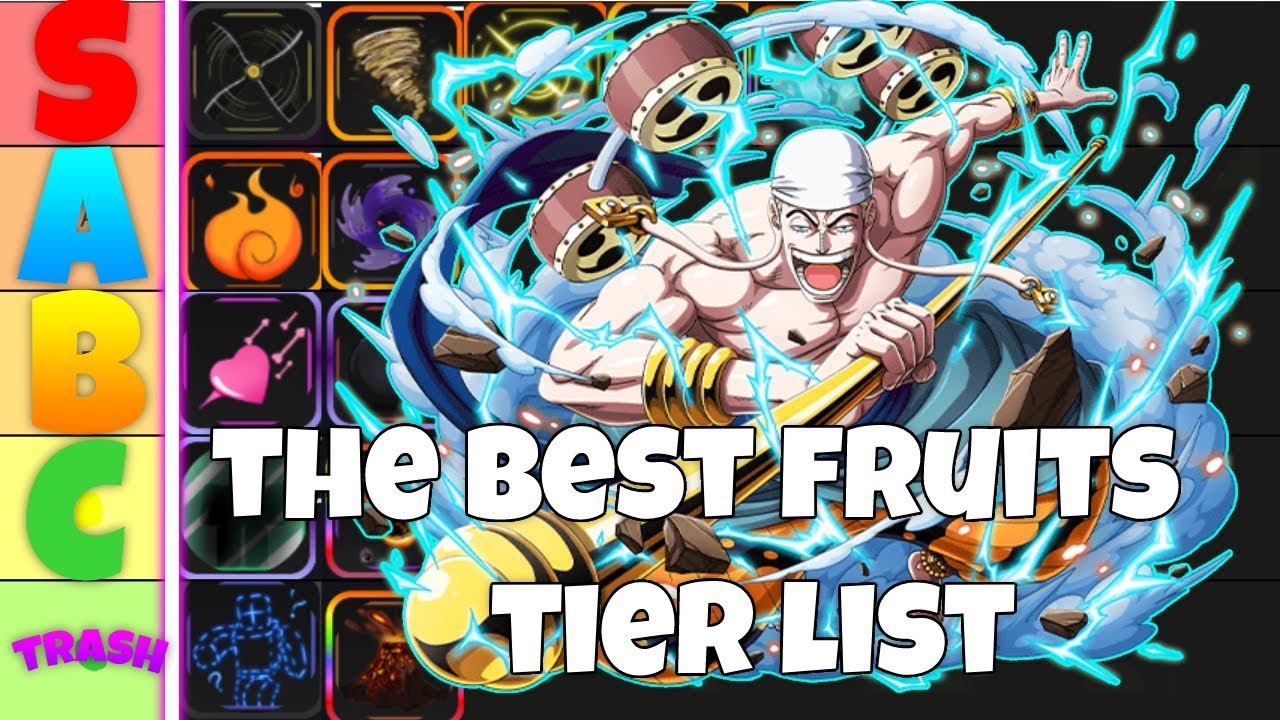 (UPDATE 2) The Best Fruit Tier List In Fruit warriors смотреть онлайн