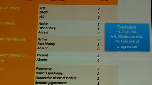 AIOC2018 - IC051 - Topic - Overview of the 5 point nomogram - Dr.Vishal Arora смотреть онлайн
