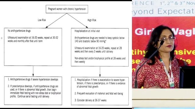 Dr. Girija Wagh - Life Conference 2019 смотреть онлайн