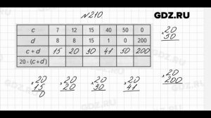№ 210 - Математика 4 класс 2 часть Моро