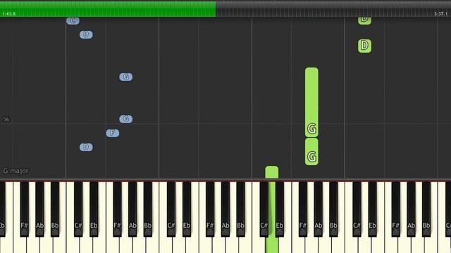 Duffy | Mercy | Piano Accompaniment смотреть онлайн