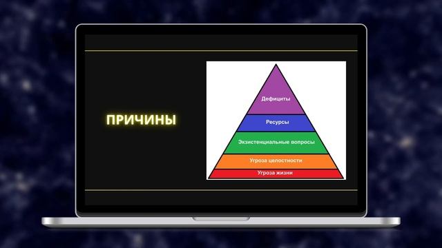 Теория страдания: подробный разбор смотреть онлайн
