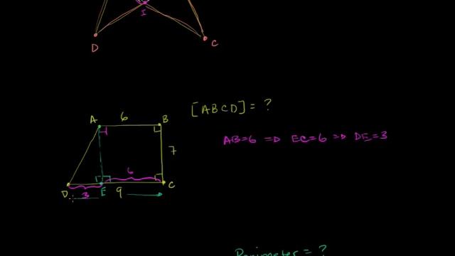 Interesting Perimeter and Area Problems смотреть онлайн