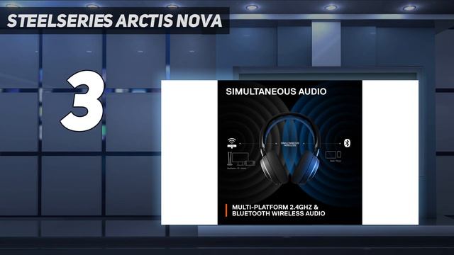 5 Best Headset For PS5 in 2024 смотреть онлайн