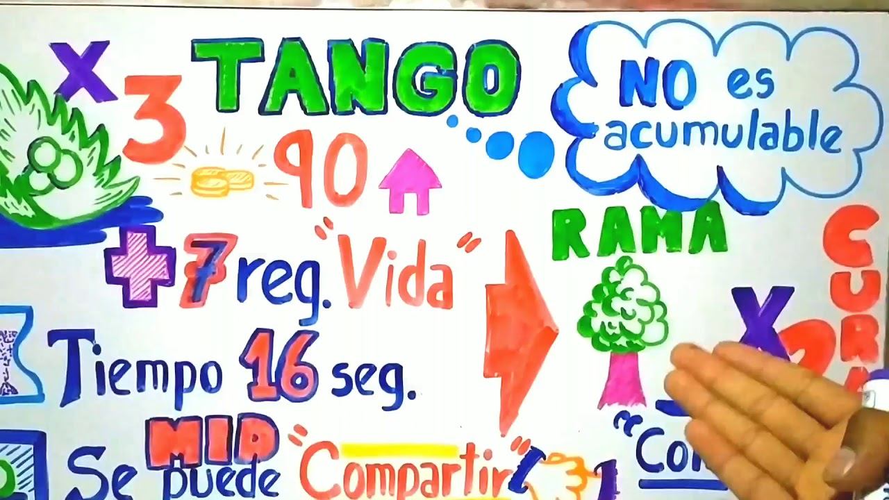 👨🏫 4° CLASE VIRTUAL DE DOTA 2 📗 El PODER de un TANGO 🍃 смотреть онлайн
